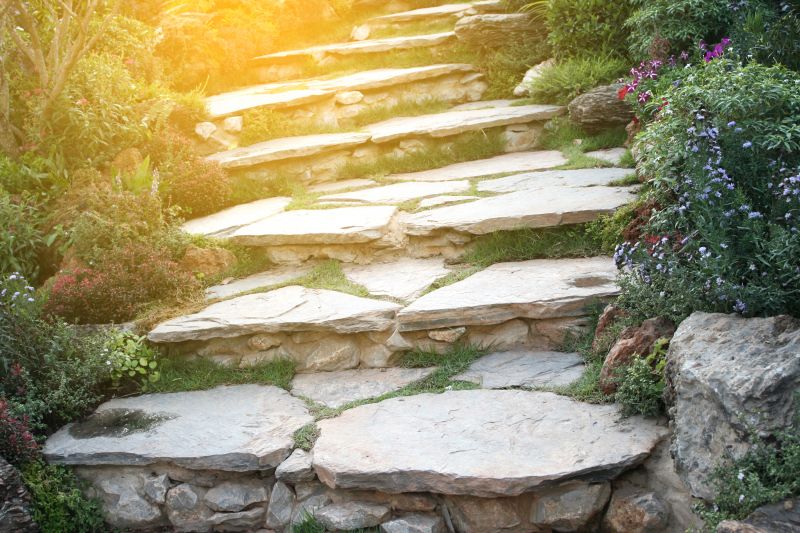 Outdoor Masonry Features
